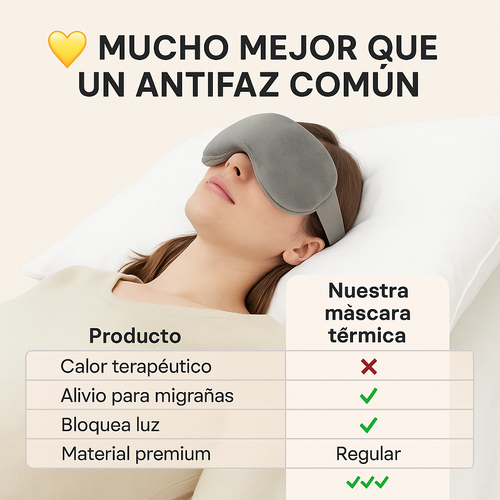 Alivio inmediato para tus ojos y tu mente - MASCARA TERMICA
