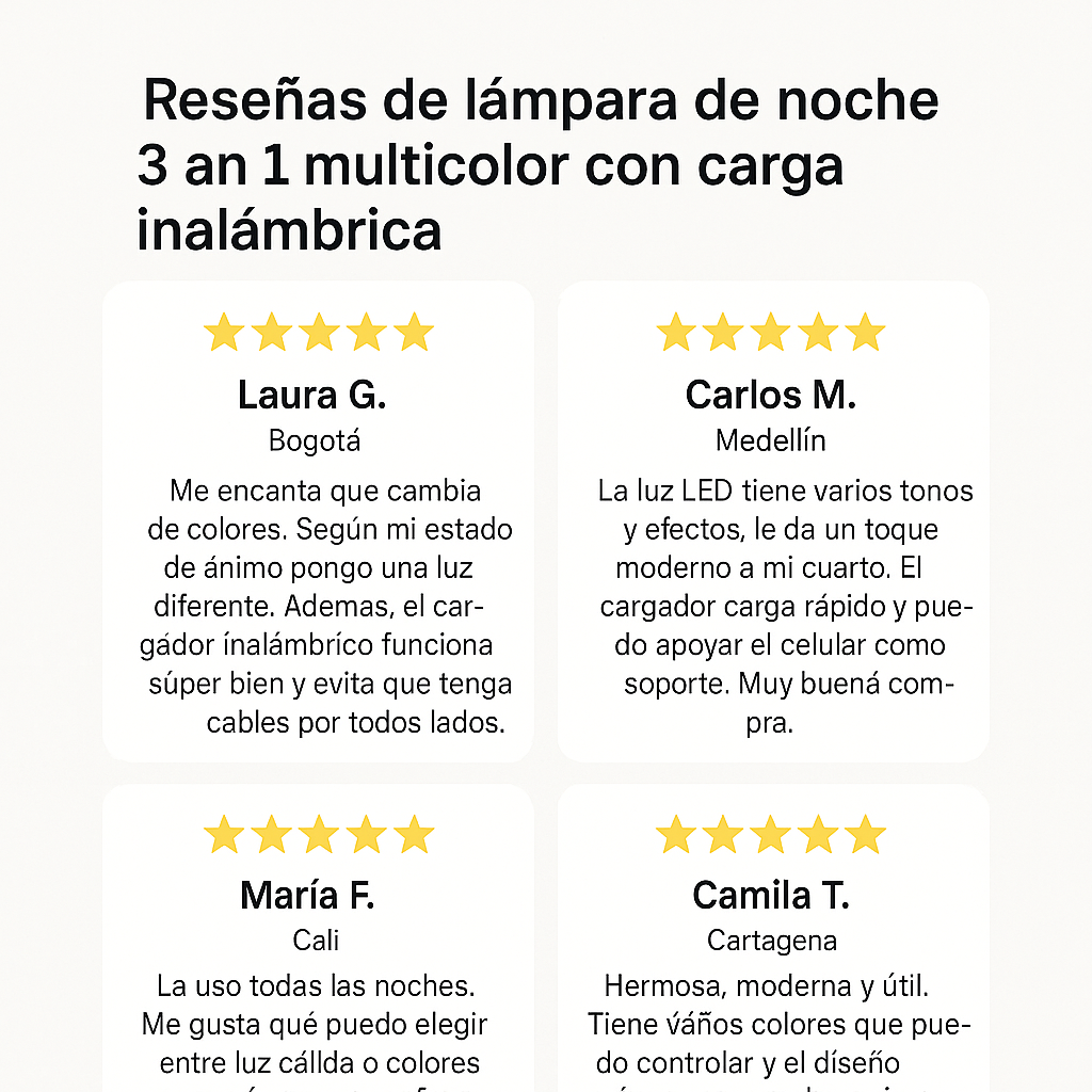 EXCLUSIVA LAMPARA DE NOCHE 4 EN 1 CON CARGA INALAMBRICA.