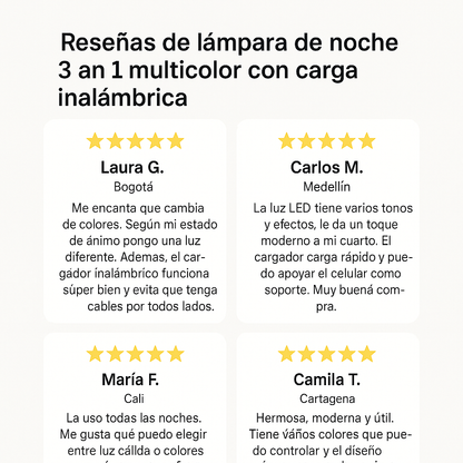 EXCLUSIVA LAMPARA DE NOCHE 4 EN 1 CON CARGA INALAMBRICA.